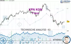 KPN KON - 1 uur