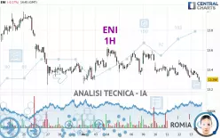 ENI - 1H