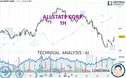 ALLSTATE CORP. - 1H