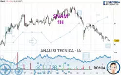 SNAM - 1H