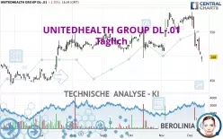 UNITEDHEALTH GROUP DL-.01 - Täglich