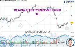 REAVES UTILITY INCOME FUND - 1H