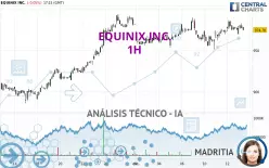 EQUINIX INC. - 1H