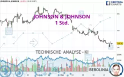 JOHNSON &amp; JOHNSON - 1 Std.