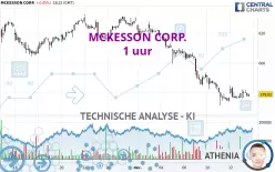 MCKESSON CORP. - 1 uur