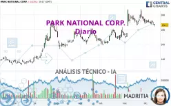 PARK NATIONAL CORP. - Diario