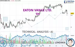 EATON VANCE LTD. - 1H