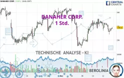 DANAHER CORP. - 1 Std.