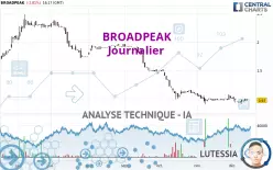 BROADPEAK - Journalier