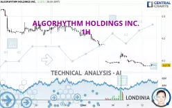 ALGORHYTHM HOLDINGS INC. - 1H