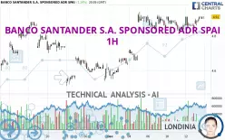 BANCO SANTANDER S.A. SPONSORED ADR SPAI - 1H