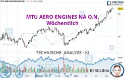 MTU AERO ENGINES NA O.N. - Wöchentlich