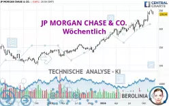 JP MORGAN CHASE &amp; CO. - Wöchentlich