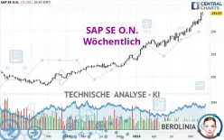 SAP SE O.N. - Wöchentlich