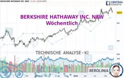 BERKSHIRE HATHAWAY INC. NEW - Hebdomadaire