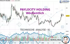 PAYLOCITY HOLDING - Wöchentlich