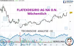 FLATEXDEGIRO AG NA O.N. - Wöchentlich