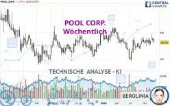 POOL CORP. - Wöchentlich