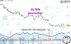 ALTEN - Daily