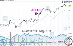 ACCOR - 1H