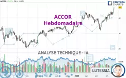 ACCOR - Hebdomadaire