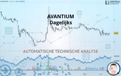 AVANTIUM - Journalier