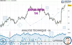 SWISS RE N - 1H