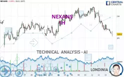 NEXANS - 1 uur