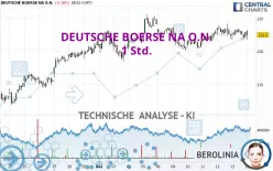 DEUTSCHE BOERSE NA O.N. - 1 Std.