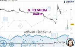 D. FELGUERA - Diario