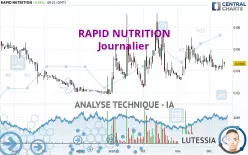 RAPID NUTRITION - Journalier