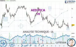 AEDIFICA - 1H