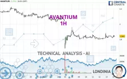 AVANTIUM - 1H