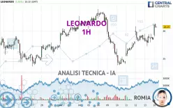 LEONARDO - 1H