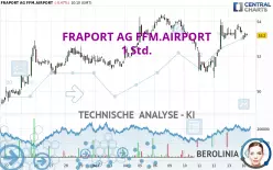 FRAPORT AG FFM.AIRPORT - 1 Std.