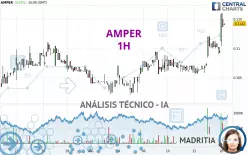 AMPER - 1H