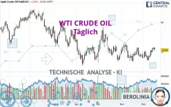 WTI CRUDE OIL - Täglich