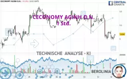 CECONOMY AGINH O.N. - 1 Std.