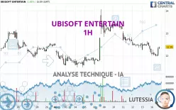 UBISOFT ENTERTAIN - 1H