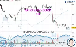 FAIR ISAAC CORP. - 1H