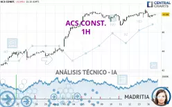 ACS CONST. - 1H