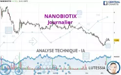 NANOBIOTIX - Journalier