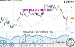 EXPEDIA GROUP INC. - 1H