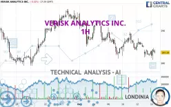 VERISK ANALYTICS INC. - 1H