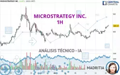 MICROSTRATEGY INC. - 1H