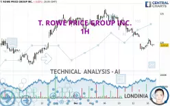 T. ROWE PRICE GROUP INC. - 1H