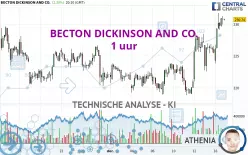 BECTON DICKINSON AND CO. - 1H