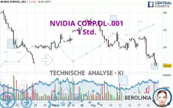 NVIDIA CORP.DL-.001 - 1H