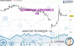 QUANTUM GENOMICS - 1H