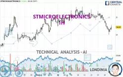 STMICROELECTRONICS - 1H